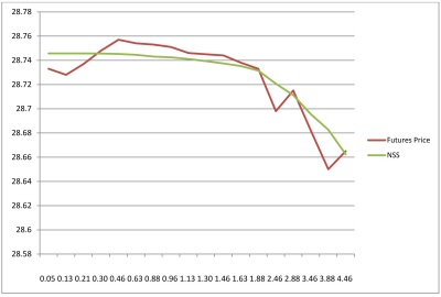 calculate your auto loan payments - personal cash loans