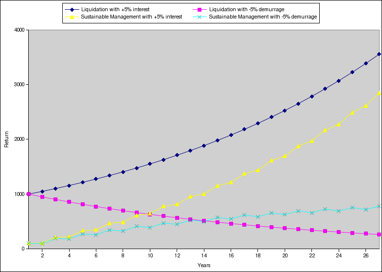 calculate your auto loan payments - calculate your auto loan payments