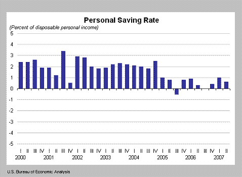 calculate your auto loan payments - promissory notes examples